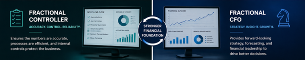 Fractional Controller vs. Fractional CFO